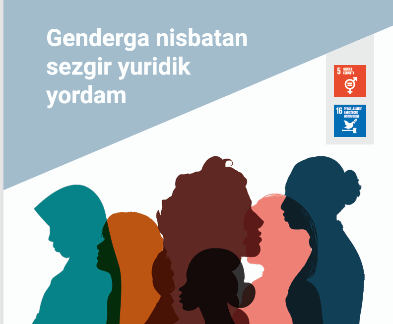 “GENDER ZO‘RAVONLIK JABRLANUVCHILARIGA BIRLAMCHI HUQUQIY YORDAM KO‘RSATISH BO‘YICHA” PROTOKOL